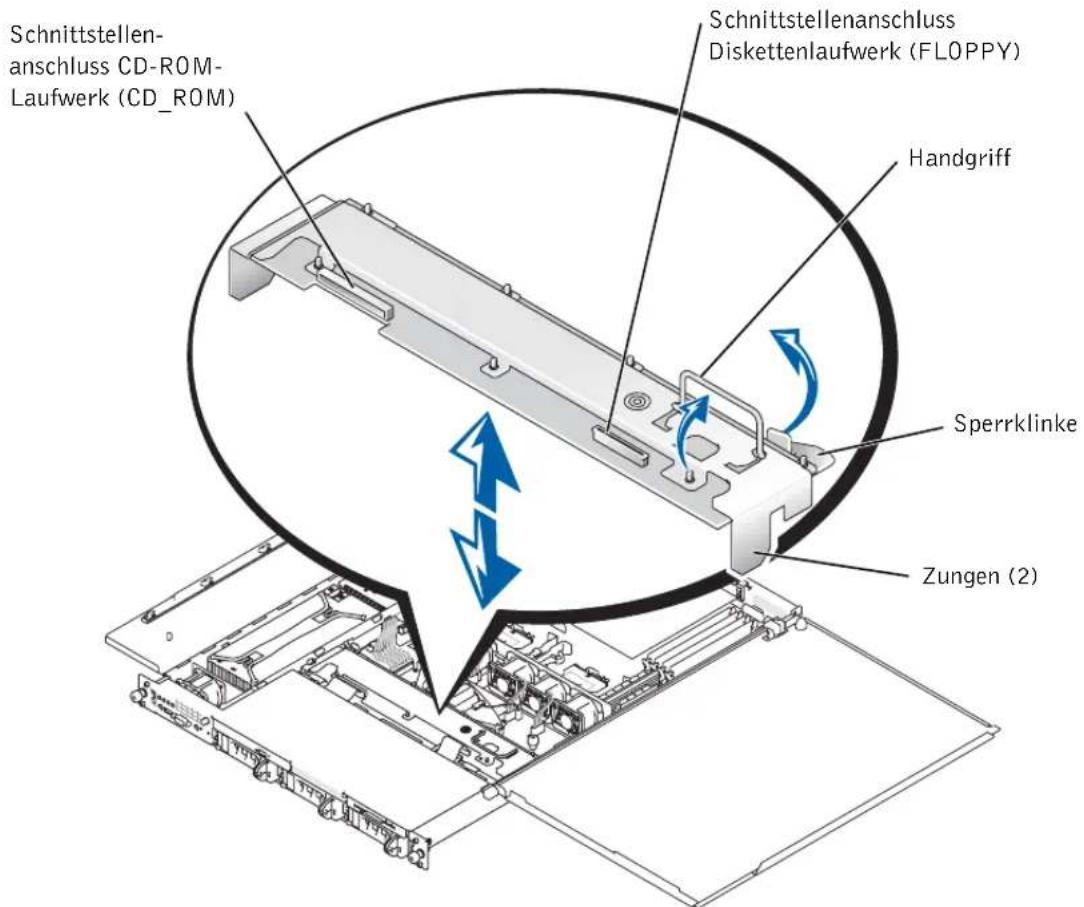 DELL PowerEdge 1750 - Installieren einer ERA/0-Karte - 2