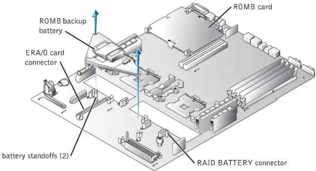 DELL PowerEdge 1750 - Installing an ERA/O Card - 3