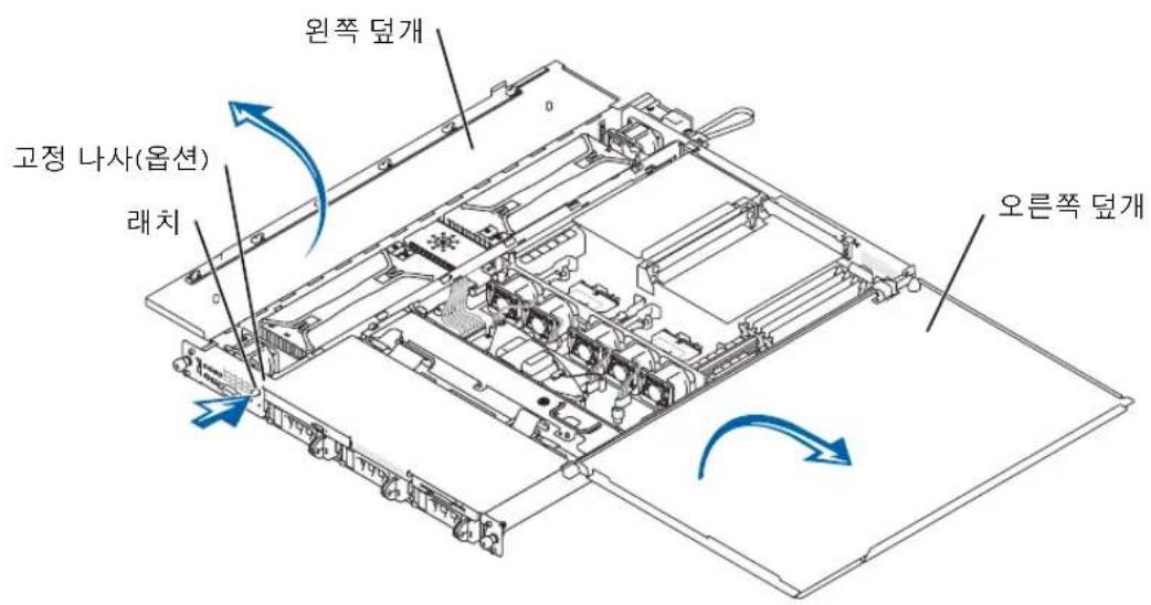 DELL PowerEdge 1750 - ERA/0 카드 설치 - 1