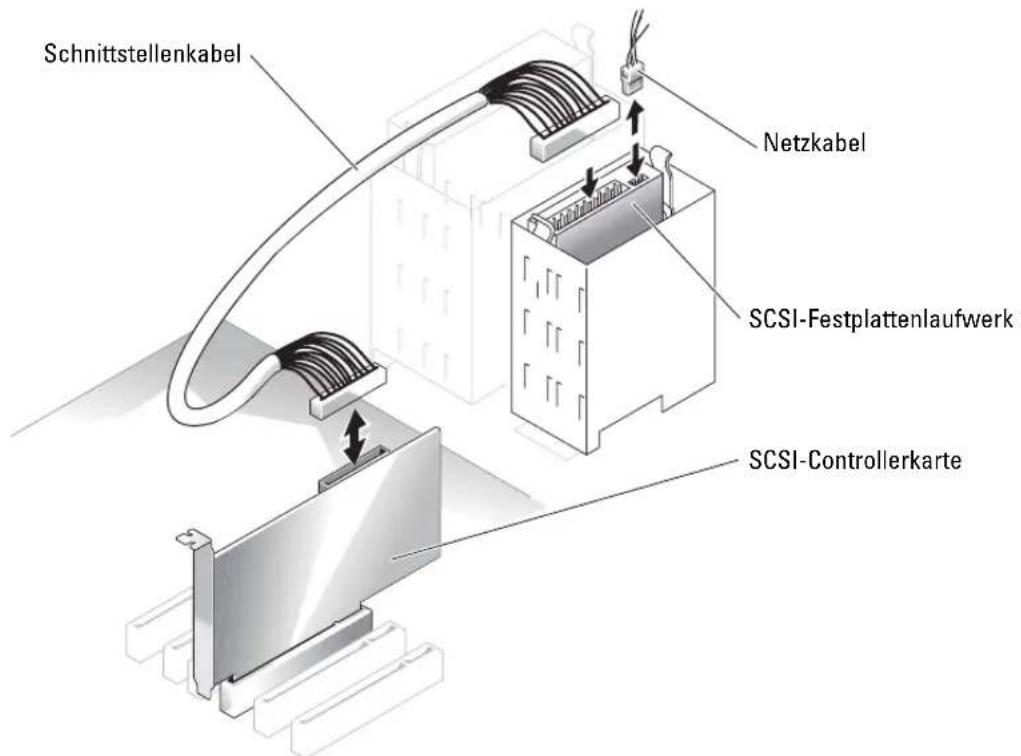 DELL PowerEdge SC1420 - SCSI-Festplattenlaufwerke installieren - 1