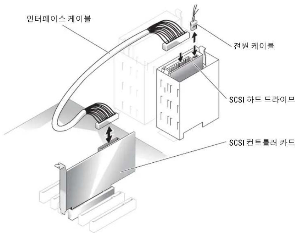 DELL PowerEdge SC1420 - SCSI 하드 드라이브 설치 - 1