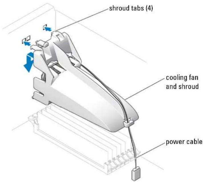 DELL PowerEdge SC1420 - CAUTION: See your System Information Guide for complete information about safety precautions, working inside the computer, and protecting against electrostatic discharge. - 1