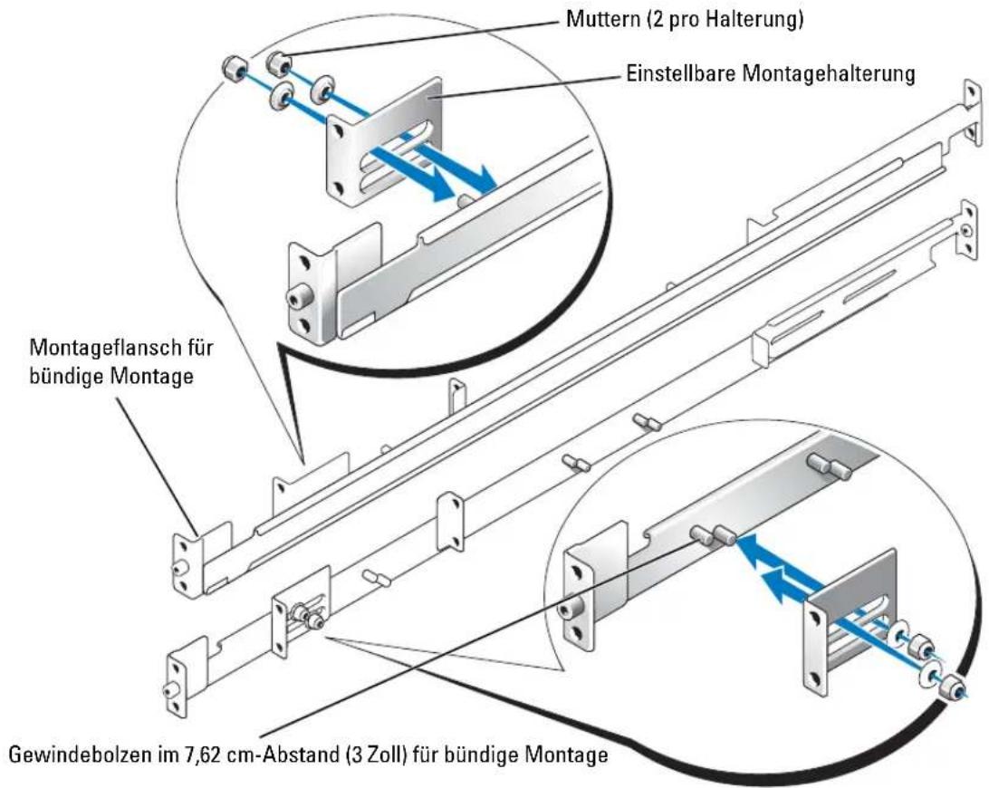 DELL PowerEdge SC1425 - Befestigung in bündiger Montage - 1