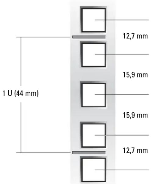DELL PowerEdge SC1425 - Marcado del rack - 2