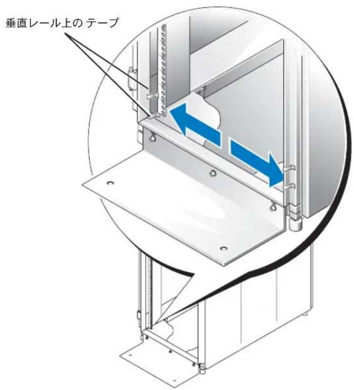 DELL PowerEdge SC1425 - ラットへの印付け - 2