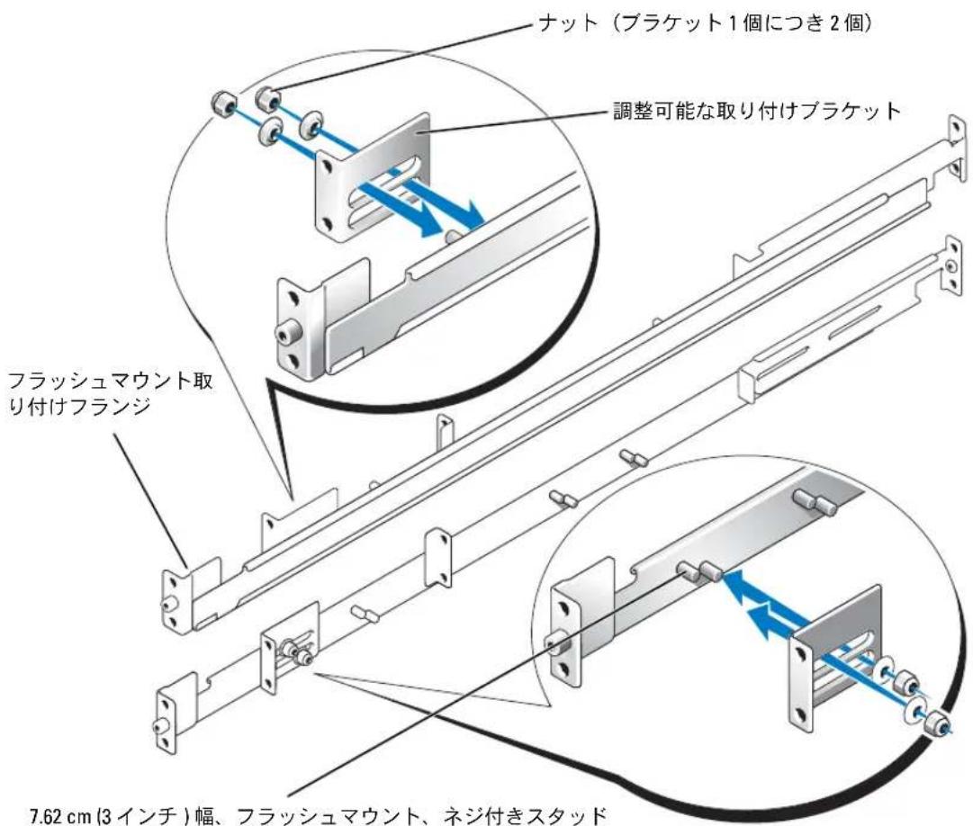 DELL PowerEdge SC1425 - 七夕一卡工卜構成の取付 - 1