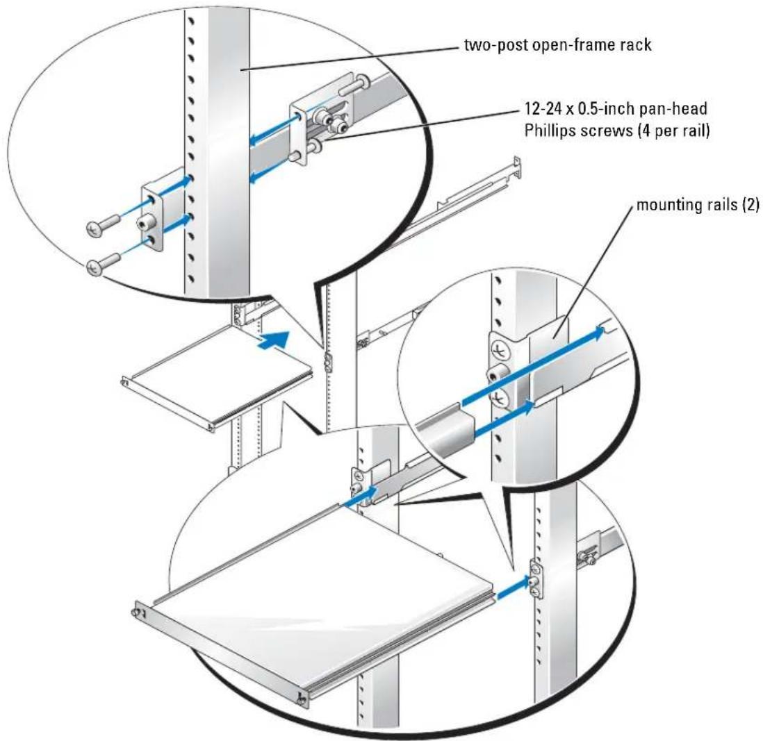 DELL PowerEdge SC1425 - Flush-Mount Installation - 2