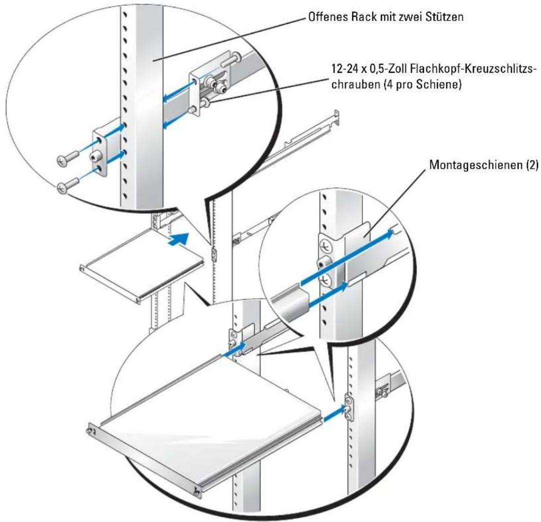 DELL PowerEdge SC1425 - Befestigung in bündiger Montage - 2