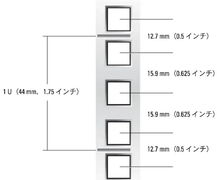DELL PowerEdge SC1425 - ラットへの印付け - 1