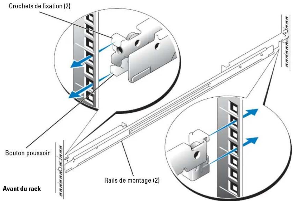 DELL PowerEdge SC1425 - Installation des rails de montage RapidRails - 1