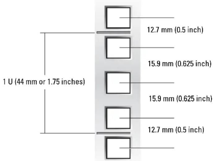 DELL PowerEdge SC1425 - Marking the Rack - 1