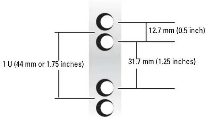 DELL PowerEdge SC1425 - Wide-Hole Spacing Racks - 1