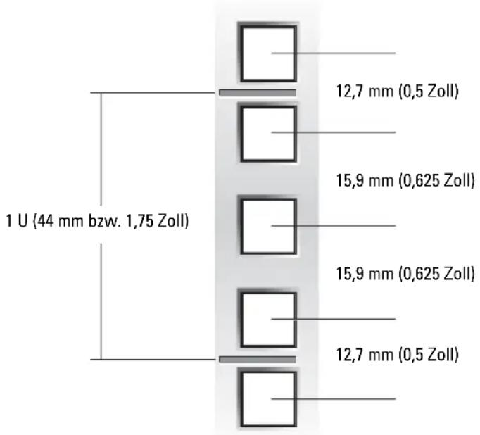 DELL PowerEdge SC1425 - MarkierendesRacks - 2