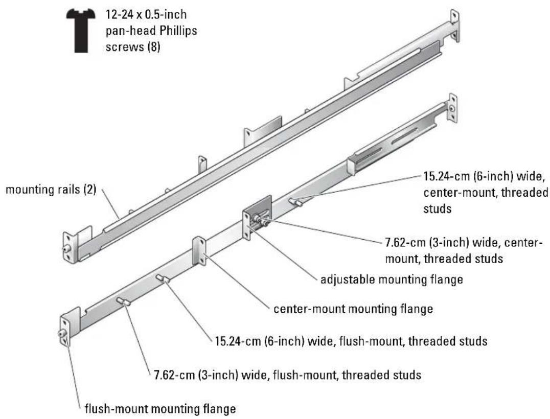 DELL PowerEdge SC1425 - Rack Kit Contents - 1