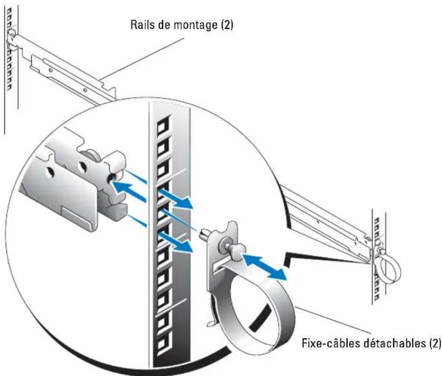 DELL PowerEdge SC1425 - Installation des fixe-câbles détachables - 1