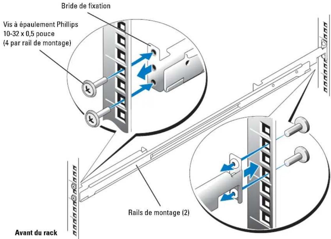 DELL PowerEdge SC1425 - Installation des rails de montage VersaRails - 1