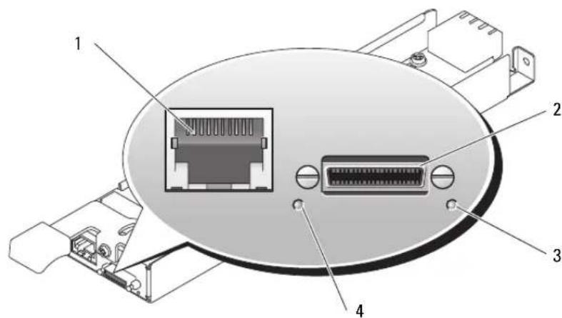 DELL PowerEdge 1955 - Configuración del modulo de conmutador KVM - 1