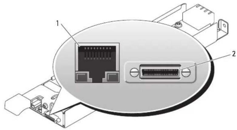 DELL PowerEdge 1955 - Konfiguration des KVM-Switchmodulus - 2