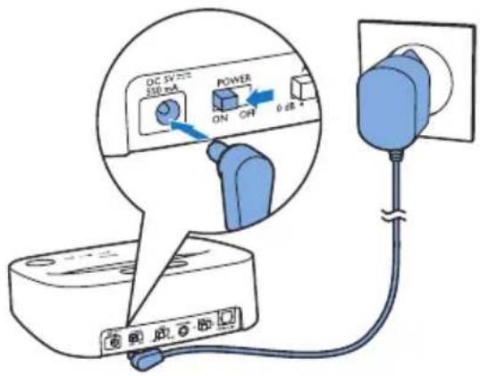 PHILIPS SCC5001 - Connexion de l'adaptateur secteur - 1