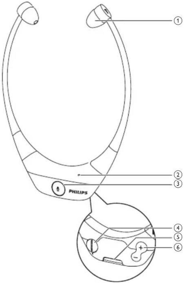 PHILIPS SCC5001 - Présentation du stéthoscope - 1