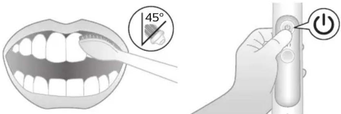 PHILIPS Sonicare ExpertClean 7300 HX9681 - Instructions de brossage - 2
