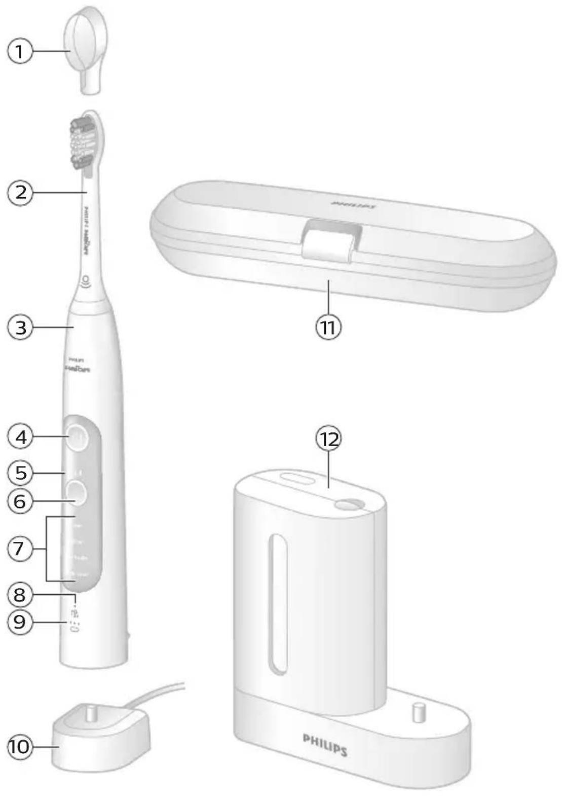 PHILIPS Sonicare ExpertClean HX9617 - 3