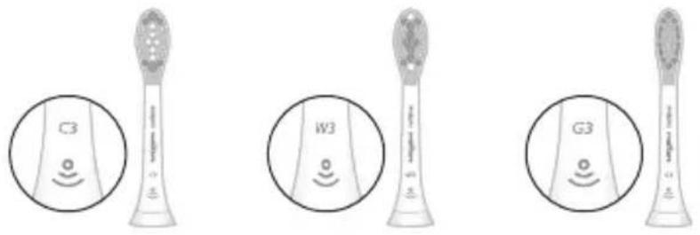 PHILIPS Sonicare ExpertClean HX9617 - Cabezales del cepillo - 1