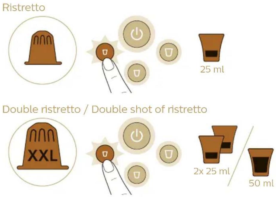 PHILIPS L'Or Barista LM8018 - Beverages - 1