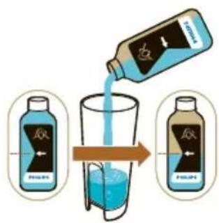 PHILIPS L'Or Barista LM8018 - Descaling procedure - 1