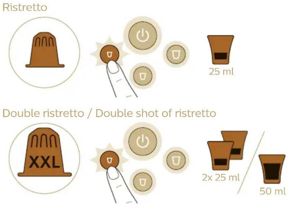 PHILIPS L'Or Barista LM8018 - Drycker - 1