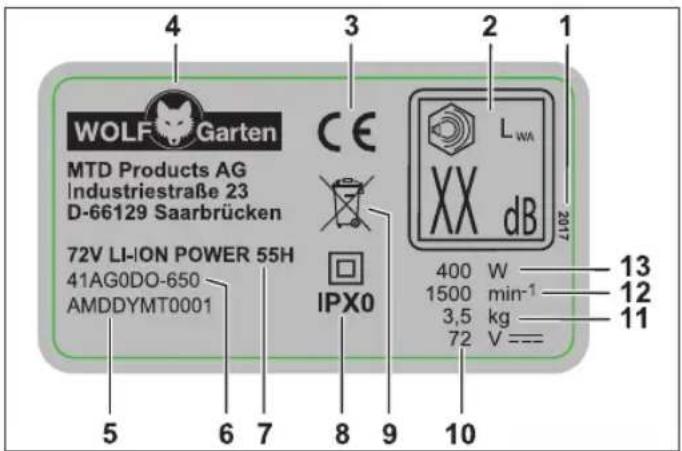 Wolf Garten 72V LiIon Battery Power 55H - Sestava - 1