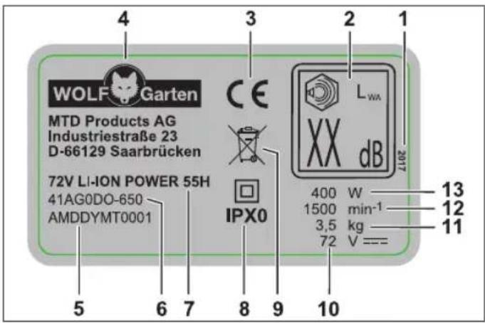 Wolf Garten 72V LiIon Battery Power 55H - Estructura - 1