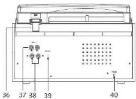 DENON MRD166 - PANNEAU ARRIÈRE - 1