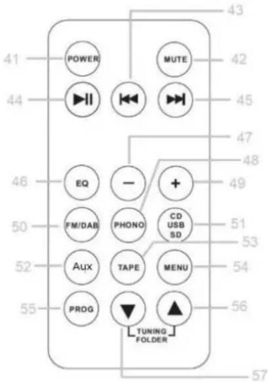 DENON MRD166 - TÉLÉCOMMANDE - 1
