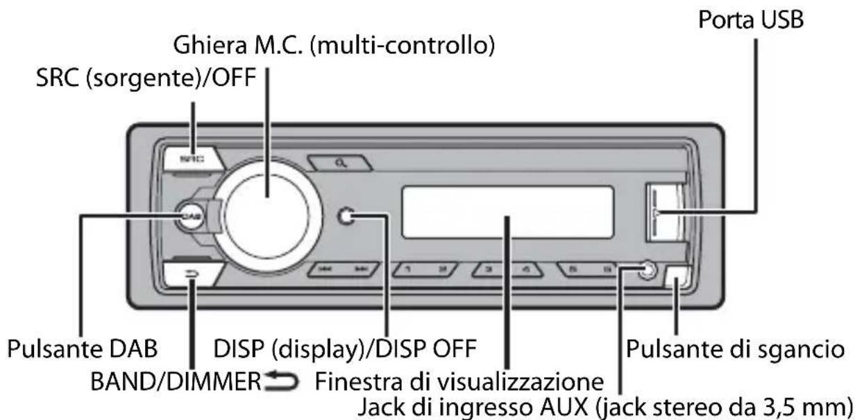 PIONEER MVH330DAB - Funzionamento di base - 2