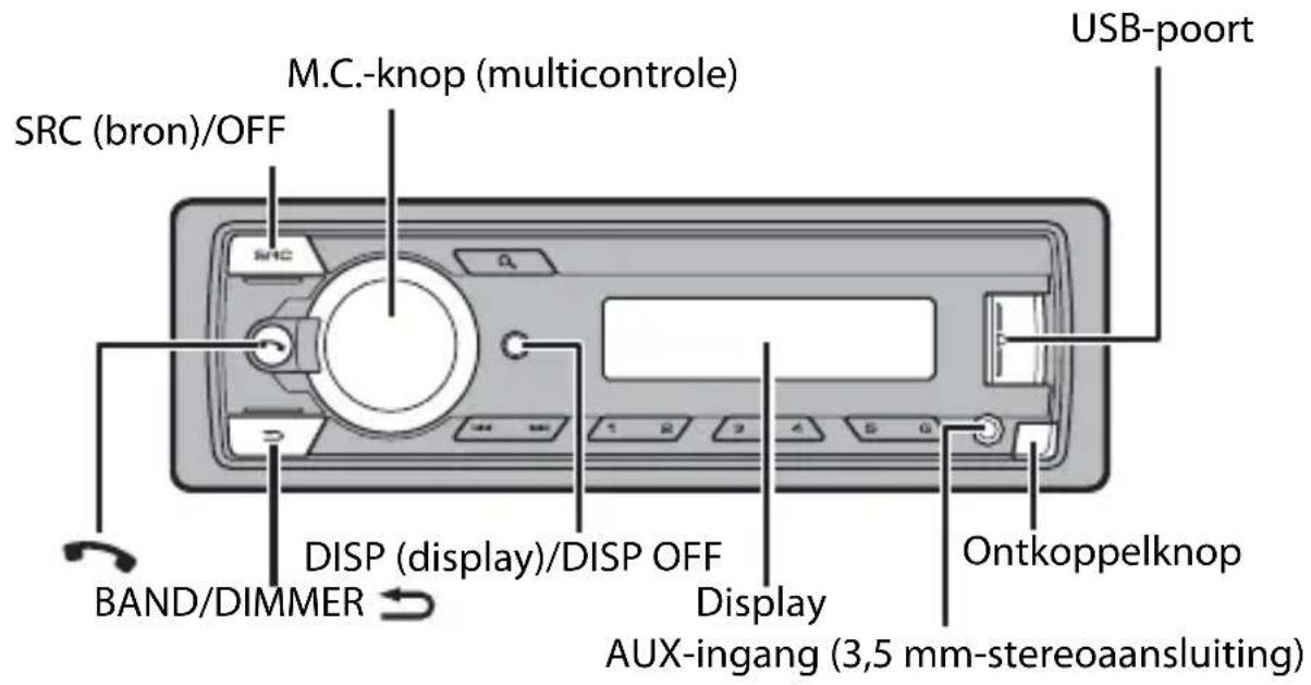 PIONEER MVH330DAB - Basisbediening - 1