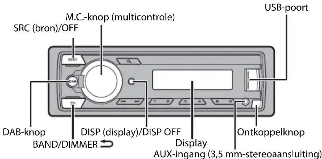 PIONEER MVH330DAB - Basisbediening - 2