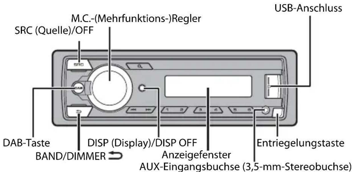 PIONEER MVH330DAB - Grundlagen der Bedienung - 2