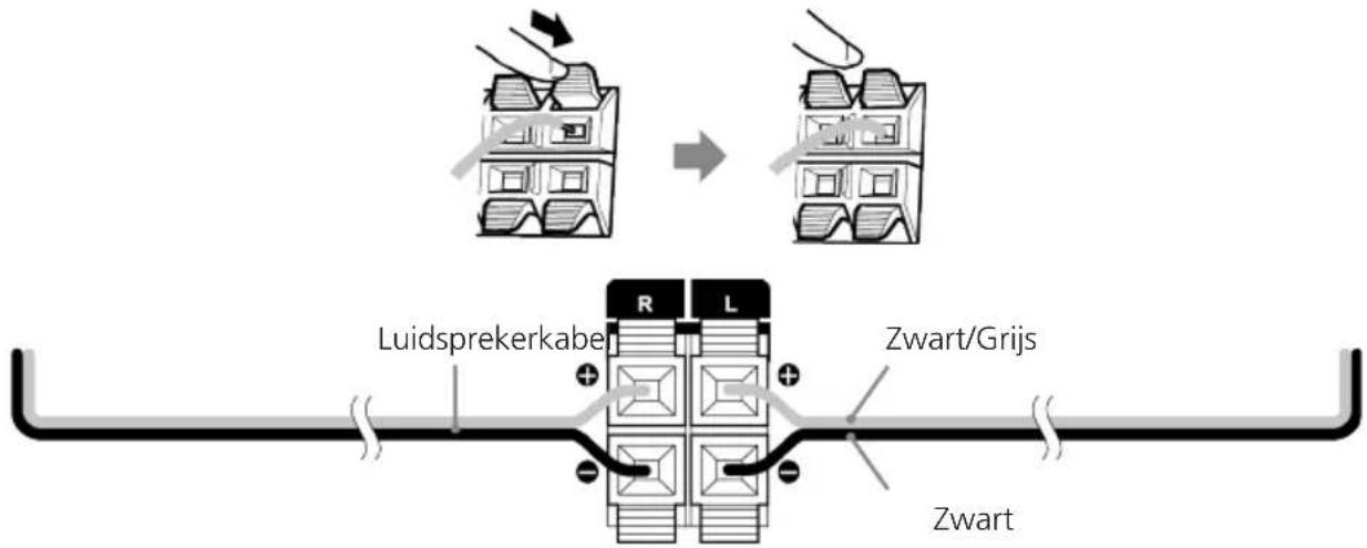 KENWOOD M7000S - Aansluten - 1