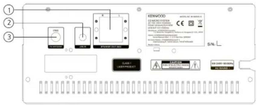 KENWOOD M9000S - Komponenten und Funktionen Fortsetzung - 3