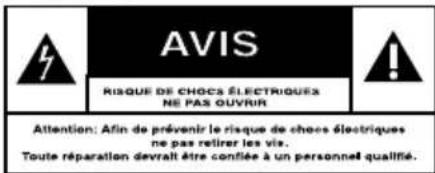 PHILIPS DC912 - Sachez reconnaître ces symboles de sécurité - 1