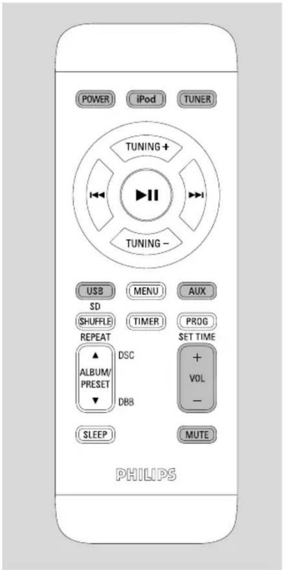 PHILIPS DC912 - Remarques pour la télécommande: - 1