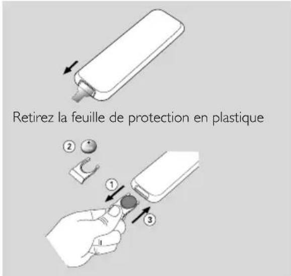 PHILIPS DC912 - ATTENTION! - 1