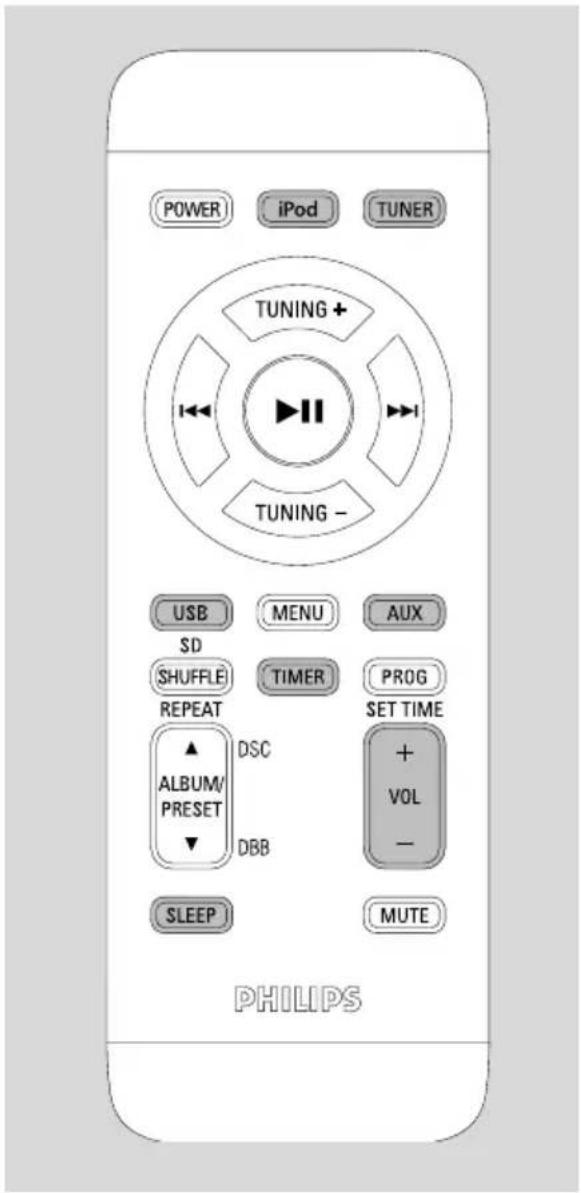 PHILIPS DC912 - Ecoute d'une source externe - 1