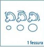 PHILIPS Avent SCD277 - Come scegliere la tettarella giusta - 5