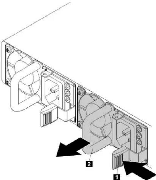 LENOVO ThinkServer RD550 - Remplacementd'unblocd'alimentationdesecoursremplaçableàchaud - 2