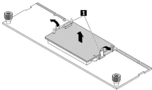 LENOVO ThinkServer RD550 - Retraitdumoduleflash - 1