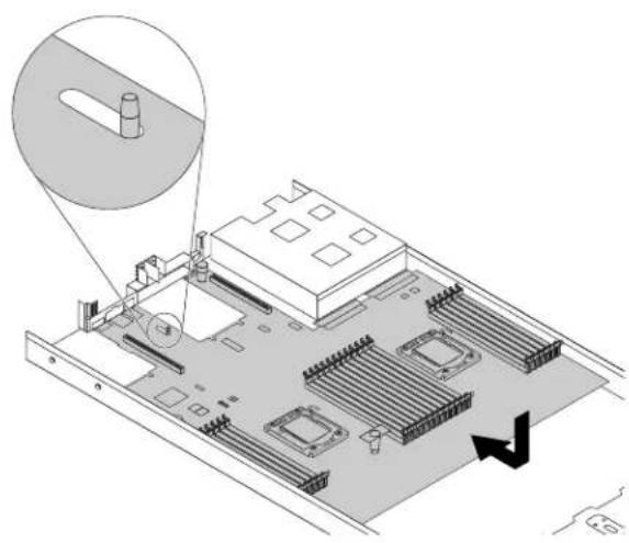 LENOVO ThinkServer RD550 - ATTENTION: - 3