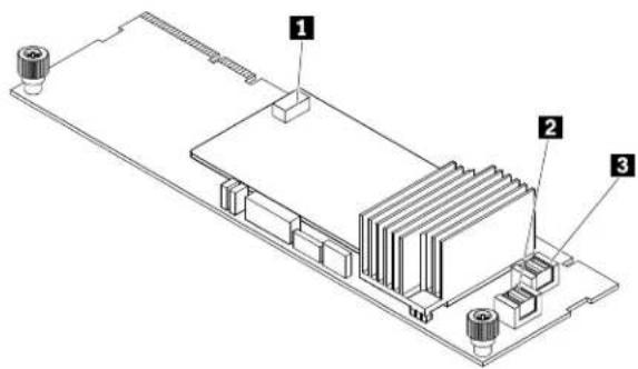 LENOVO ThinkServer RD550 - LenovoThinkServerRAID720iAnyRAIDAdapter - 1