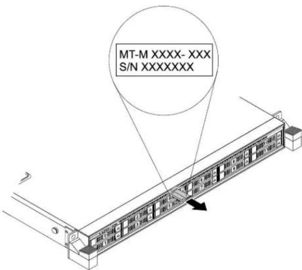 LENOVO ThinkServer RD550 - Etiquetteindiquantletypedemachine, lemodèleetlenumérodesérie - 2